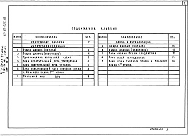 Состав фльбома. Типовой проект 86-052.92 Альбом 6 Электрооборудование ЭО.1-1