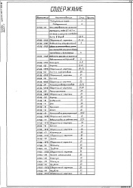Состав фльбома. Типовой проект 406-9-318.86Альбом 1 Рабочие чертежи