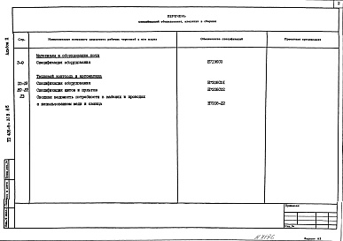 Состав фльбома. Типовой проект 406-9-318.86Альбом 2 Спецификация оборудования