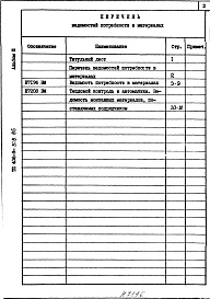 Состав фльбома. Типовой проект 406-9-318.86Альбом 3 Ведомость потребности в материалах