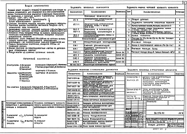 Состав фльбома. Типовой проект 86-053.92 Альбом 1 Общие архитектурно-строительные решения АС.0