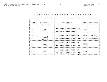 Состав фльбома. Типовой проект 86-053.92 Альбом 7 Спецификации оборудования СО