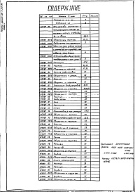 Состав фльбома. Типовой проект 406-9-319.86Альбом 1 Рабочие чертежи