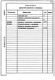 Состав фльбома. Типовой проект 406-9-321.86Альбом 5 Ведомость потребности в материалах