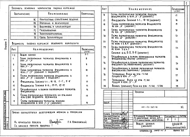 Состав фльбома. Типовой проект 114-12-227.90Альбом 1 Архитектурно-строительные чертежи