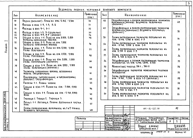 Состав фльбома. Типовой проект 114-12-227.90Альбом 1 Архитектурно-строительные чертежи