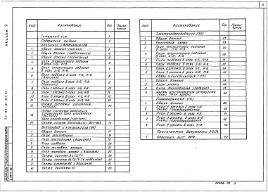 Состав фльбома. Типовой проект 114-12-227.90Альбом 2 Отопление и вентиляция, водопровод и канализация, газоснабжение, электрооборудование, устройство связи и сигнализации