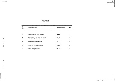 Состав фльбома. Типовой проект 114-12-227.90Альбом 4 Спецификации обородувания