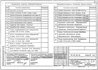 Состав фльбома. Типовой проект 114-135-421.92Альбом 2 Архитектурно-строительные решения ниже и выше отм. 0.000