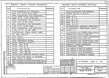 Состав фльбома. Типовой проект 114-135-421.92Альбом 2 Архитектурно-строительные решения ниже и выше отм. 0.000