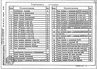 Состав фльбома. Типовой проект 114-135-421.92Альбом 3 Отопление и вентиляция на расчетные температуры от -20 до -40 С. Внутренние водопровод, канализация и газопровод ниже и выше отм. 0.000