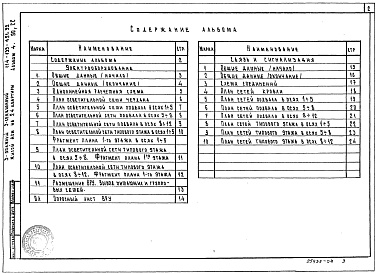 Состав фльбома. Типовой проект 114-135-421.92Альбом 4 Электрооборудование. Связь и сигнализация