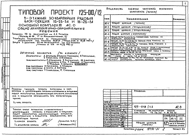 Состав фльбома. Типовой проект 125-010/1.2 Альбом 1 Общие архитектурно-строительные решения. Общая характеристика проекта (АС.0)