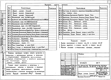 Состав фльбома. Типовой проект 125-010/1.2Альбом 5  Водопровод, канализация, водосток, газопровод (ВКГ-3) 