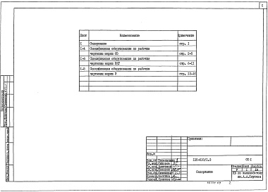 Состав фльбома. Типовой проект 125-010/1.2Альбом 10 Спецификации оборудования (СО 1)