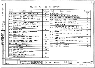 Состав фльбома. Типовой проект 125-012/1.2Альбом 5 Архитектурно-строительные чертежи (АС1.1) (из т.п. 125-011/1.2). Поворотные вставки (прямой и обратный поворот) (Раздел 1-13) 