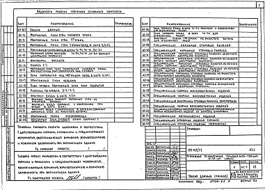 Состав фльбома. Типовой проект 125-012/1.2 Альбом 3 Архитектурно-строительные решения выше отметки 0.000 (АС.1)