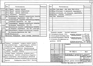 Состав фльбома. Типовой проект 125-012/1.2 Альбом 6 Отопление и вентиляция (ОВ.2)