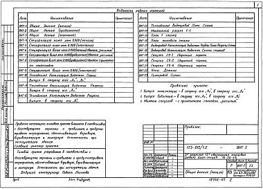 Состав фльбома. Типовой проект 125-012/1.2 Альбом 7 Водопровод, канализация, водосток, газопровод (ВКГ-3)