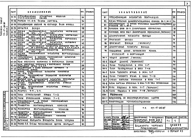 Состав фльбома. Типовой проект 113-17-84.85Альбом 1 Архитектурно-строительные, санитарно-технические и электротехнические чертежи