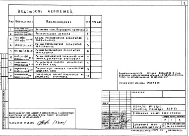 Состав фльбома. Типовой проект 135-01/1.2Альбом 5 Конструктивный вариант сплошных панелей перекрытий шириной 3м с экономичным армирование ненапрженной арматурой (АС.1-33)