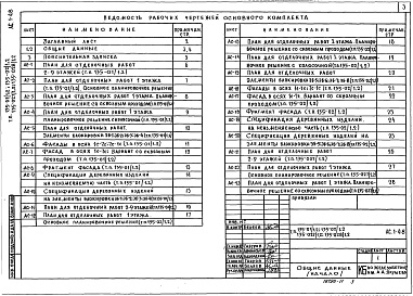 Состав фльбома. Типовой проект 135-01/1.2Альбом 6 Конструктивный вариант (окна и балконные двери со стеклопакетами. Окна и балконные двери со стеклопакетами и стеклом) (АС.1-48)