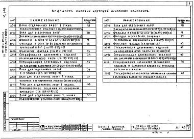 Состав фльбома. Типовой проект 135-01/1.2Альбом 6 Конструктивный вариант (окна и балконные двери со стеклопакетами. Окна и балконные двери со стеклопакетами и стеклом) (АС.1-48)