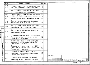 Состав фльбома. Типовой проект 135-01/1.2Альбом 7  Элементы блокировки для т.п. 135-01/1.2, 135-02/1.2, 135-027/1.2, 135-028/1.2 (АС.1.1)