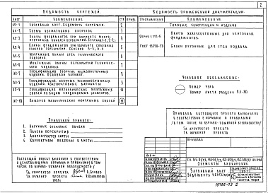 Состав фльбома. Типовой проект 135-02/1.2 Альбом 3 Элементы блокировки для т.п. 135-01/1.2, 135-02/1.2, 135-027/1.2, 135-028/1.2 (АС.01-1.1)