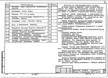 Состав фльбома. Типовой проект 135-027/1.2 Альбом 3 Элементы блокировки для т.п. 135-01/1.2, 135-02/1.2, 135-027/1.2, 135-028/1.2 (АС.01-1.1)