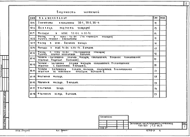 Состав фльбома. Типовой проект 135-027/1.2 Альбом 1 Общая часть. Общая характеристика проекта (АС.0)