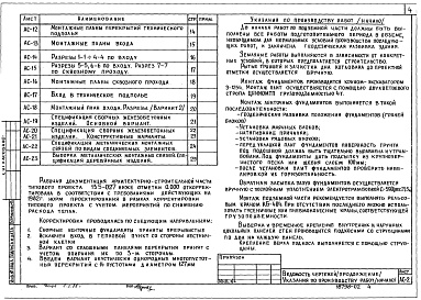 Состав фльбома. Типовой проект 135-027/1.2 Альбом 2 Архитектурно-строительные чертежи ниже отметки 0.000. Здание с ленточными фундаментами (АС.01-1)