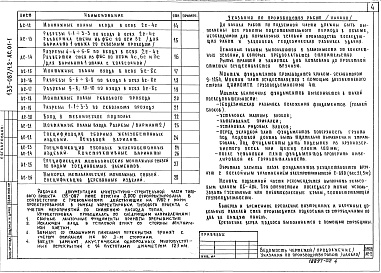 Состав фльбома. Типовой проект 135-087/1.2Альбом 2 Архитектурно-строительные чертежи ниже отметки 0.000. Здание с ленточными фундаментами АС.01-1 