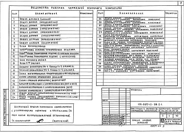 Состав фльбома. Типовой проект 135-087/1.2 Альбом 6 Отопление и вентиляция. Вариант с параметрами теплоносителя 95С - 70С ОВ.2-1