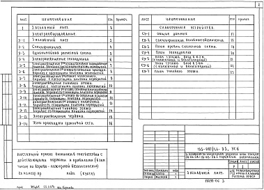 Состав фльбома. Типовой проект 135-087/1.2 Альбом 9 Слаботочные устройства. УС.6