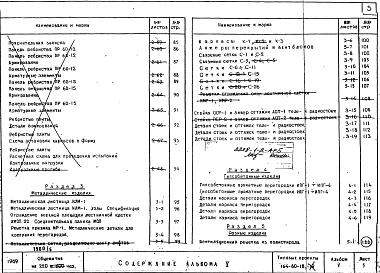 Состав фльбома. Типовой проект 164-80-18Альбом 5 Изделия заводского изготовления для проектов 164-80-18 и 164-80-19