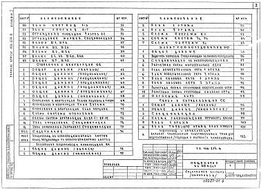 Состав фльбома. Типовой проект 166-214-6Альбом 1 Архитектурно-строительные, санитарно-технические и электротехнические чертежи