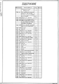 Состав фльбома. Типовой проект 406-9-322.86Альбом 1  Рабочие чертежи