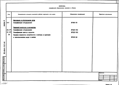 Состав фльбома. Типовой проект 406-9-322.86Альбом 2 Спецификация оборудования