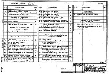 Состав фльбома. Типовой проект 812-9-10Альбом 1 Общая пояснительная записка. Технология производства. Архитектурно-строительная часть Электроснабжение и электрооборудование. Связь и сигнализация. Автоматизация производства