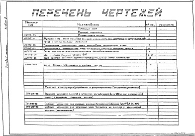 Состав фльбома. Типовой проект 406-9-83Альбом 2 Чертежи теплового контроля и автоматики нагревательных камерных печей размерами пода 0,6х0,6;0,7х0,7 и 0,9х0,7 м на газе среднего давления Н6412