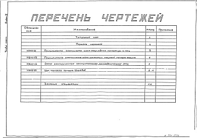 Состав фльбома. Типовой проект 406-9-83Альбом 5 Тепловой контроль и автоматика.Чертежи задания заводу-изготовителю Н6412