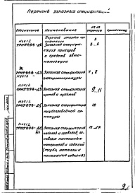 Состав фльбома. Типовой проект 406-9-83Альбом 4 Заказные спецификации