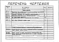 Состав фльбома. Типовой проект 406-9-85Альбом 2 Чертежи теплового контроля и автоматики нагревательных камерных печей размерами пода 0,5х0,6; 0,7х0,7 и 0,9х0,7 м на газе низкого давления , Н6411