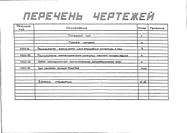 Состав фльбома. Типовой проект 406-9-85Альбом 7 Тепловой контроль и автоматика. Чертежи задания заводу-изготовителю Н6411