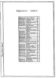 Состав фльбома. Серия 01.036-5 МеталлическиеВыпуск 1 Коробки У3-3, М3-2. Коробка для фильтра ФЯР, расширительные камеры РК-0,5, РК-2 (ОК-21, РК-2П). Рабочие чертежи. 