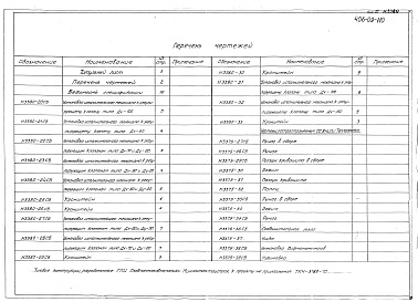 Состав фльбома. Типовой проект 406-09-110Альбом 3 КИП и автоматика теплового режима. Нестандартизированное оборудование Н3380