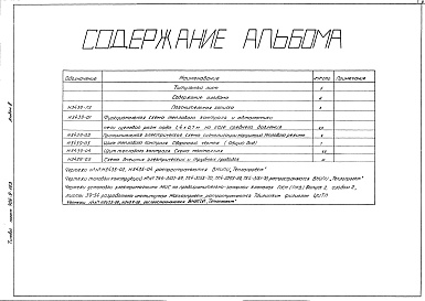 Состав фльбома. Типовой проект 406-9-163Альбом 2 КИП и автоматика 