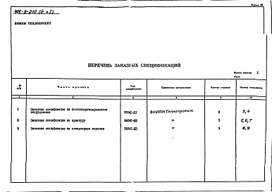 Состав фльбома. Типовой проект 406-9-210Альбом 4 Часть 1 Заказные спецификации