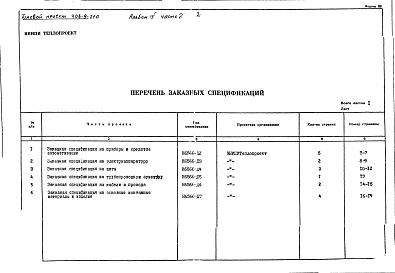 Состав фльбома. Типовой проект 406-9-210Альбом 4 Часть 2 Тепловой контроль и автоматика. Заказные спецификации 